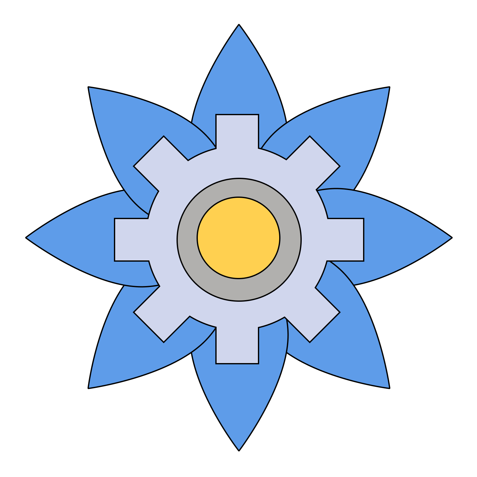 PETAL logo